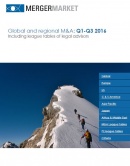 ALRUD Law Firm in MergerMarket rating